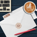 Suche nach office aufkleber Modern