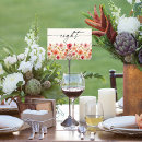 Suche nach boho tischkarten Hochzeitstischnummern