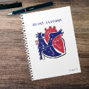 Suche nach anatomie kleine notizbücher Medizinstudenten