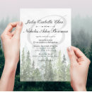 Suche nach monogramm aquarell hochzeits einladungen Wald