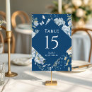 Suche nach rustikale wedding tischkarten Typografie