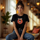 Suche nach geburtsmonat tshirts Sternzeichen