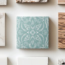 Suche nach weiße muschel fliesen Meer