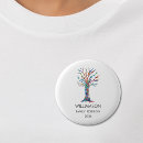 Suche nach stammbaum buttons Wiedersehen