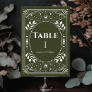 Suche nach mystisch tischkarten Himmlisch