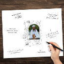 Suche nach autogramm poster Foto