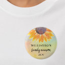 Suche nach ansammlung buttons Wiedersehen