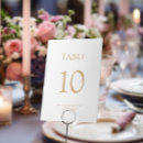Suche nach weißer hintergrund tischkarten Couple