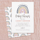 Suche nach andenken einladungen Geburtsdaten