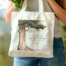 Suche nach picknick tote bags Wald