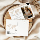 Suche nach wanderlust postkarten Abenteuer erwartet