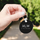 Suche nach schwarz weiße schlüsselanhänger Modern