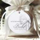 Suche nach befürwortung Bride