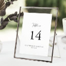 Suche nach extravagant tischkarten Bride