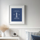 Suche nach wassersport poster Blau