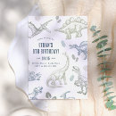 Suche nach dinosaur birthday einladungen Boy