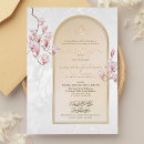 Suche nach bismillah alle einladungen Walima