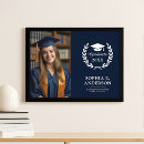 Suche nach abschluss andenken poster Oberschule