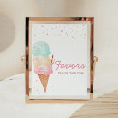 Suche nach eisdiele poster Speiseeis