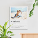 Suche nach text leinwandbilder Minimal