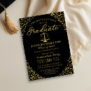 Suche nach law school graduation einladungen Rechtsanwalt