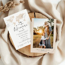 Suche nach weltreise einladungen Weltkarte