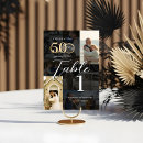 Suche nach 50 hochzeitstag tischkarten Couple