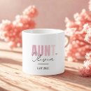 Suche nach gif tassen Geschenkidee