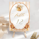 Suche nach kürbis tischkarten Hochzeitstischnummern