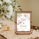 Suche nach albern poster Geschlechtsneutral