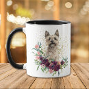Suche nach nur der cairn terrier tassen Tier