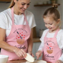 Suche nach mutter tochter schürzen Backen