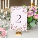 Suche nach rosa schmetterling tischkarten Babydusche