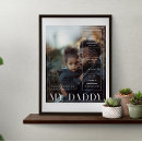 Suche nach vatertagsgeschenke poster Für ihn