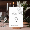 Suche nach mohnblume tischkarten Couple