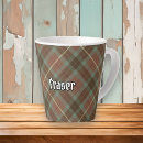 Suche nach fraser tassen Clan