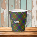 Suche nach fraser tassen Clan