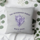 Suche nach verzieren kissen Muschel