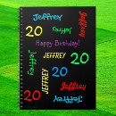 Suche nach 20 geburtstag geschenke 20 jahre alt