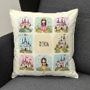 Suche nach lustige prinzessin babyzimmer einrichtung Für kinder
