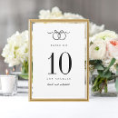 Suche nach bauernhof tischkarten Schwarz weiß