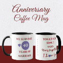 Suche nach 40 jahre tassen Für sie