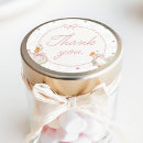 Suche nach bower aufkleber Mädchen zum ersten geburtstag