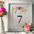 Suche nach mit blumen tischkarten Brautparty