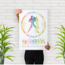 Suche nach wassermann poster Sternzeichen