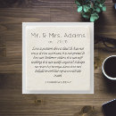 Suche nach hochzeitsgeschenkidee Elegant