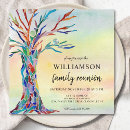 Suche nach familienfeiern einladungen Wiedersehen