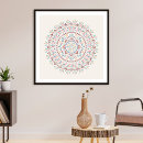 Suche nach blaue mandala poster Daughter