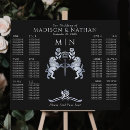 Suche nach schwarzer löwe poster Monogramm
