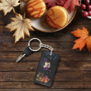 Suche nach kürbis schlüsselanhänger Samhain